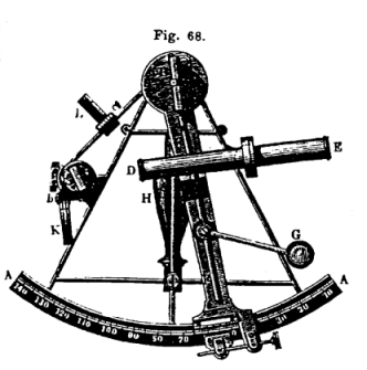 click sextant to go to list of papers on celestial navigation courtesy Cape Cod Astronomical Society from Navigation Magazine